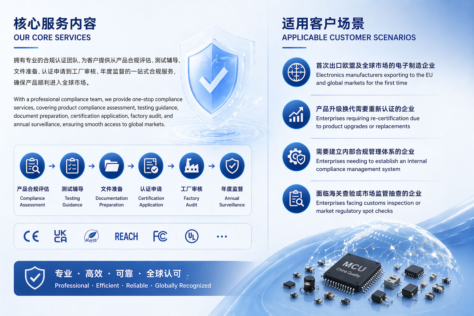 我们的核心优势